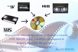 Riversamento VHS, 8mm, MiniDV